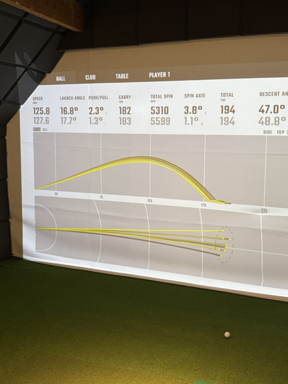 Cheshire West Golf Academy ball flight data Golf swing analysis at Cheshire West Golf Academy with data charts on a projection screen and a golf ball on the green.
